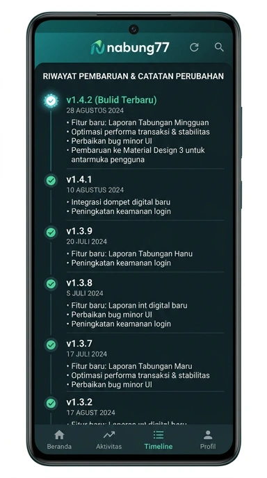 Riwayat Versi Aplikasi nabung77 untuk Android